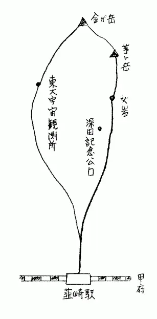茅ヶ岳ルート図