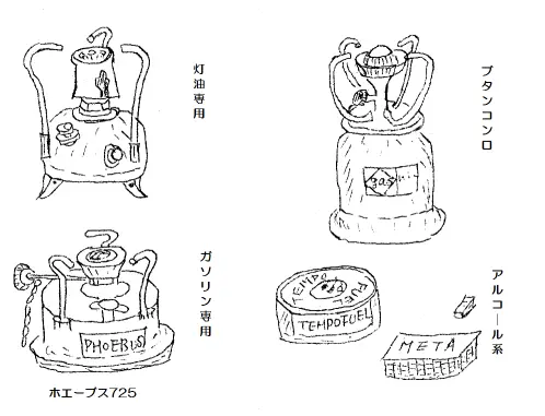 コンロの種類