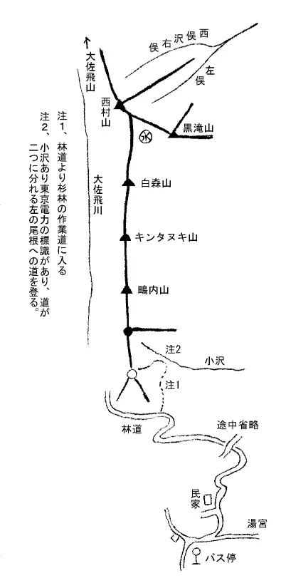 ルート図