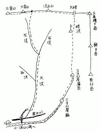 大沢ルート図