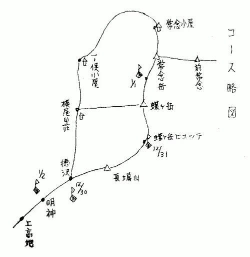 コース略図