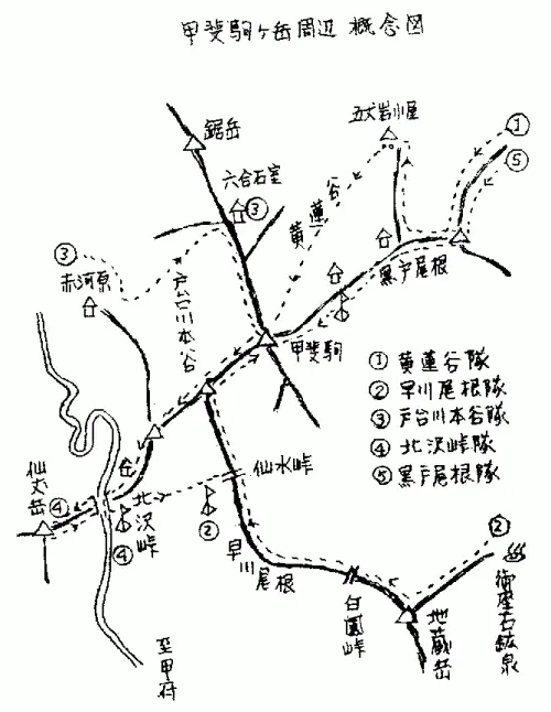 概念図