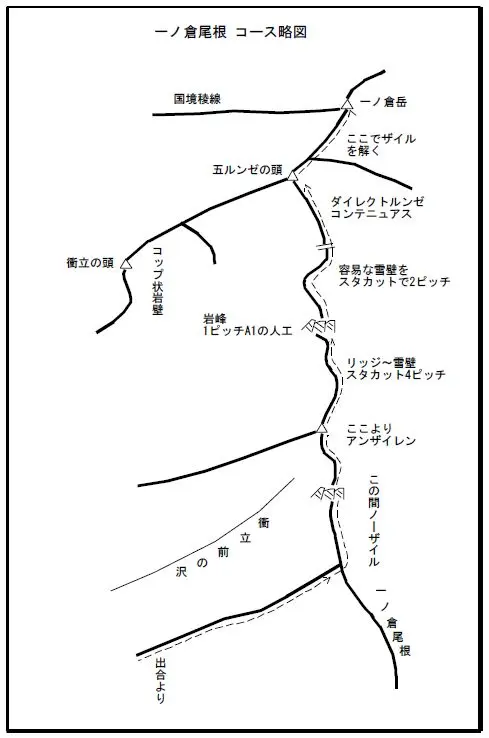 一ノ倉尾根コース略図