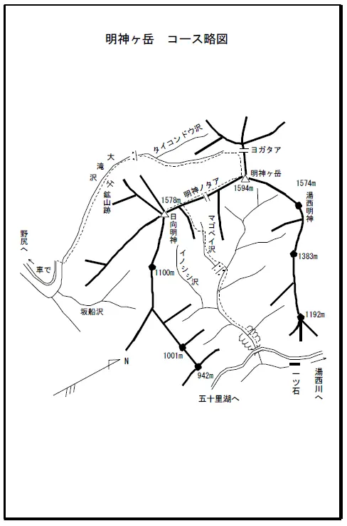 明神ヶ岳 コース略図