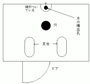 トイレの図その1