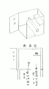 トイレの図その2