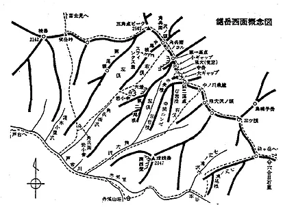 鋸岳西面概念図