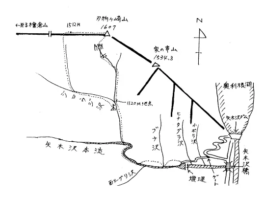 刃物ヶ崎山概念図