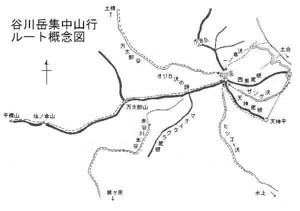 ルート概念図