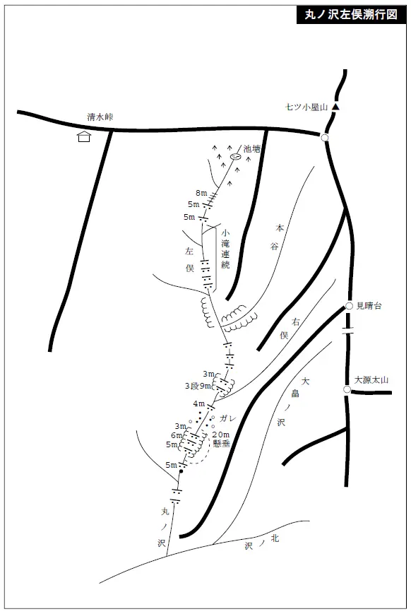 丸ノ沢左俣溯行図