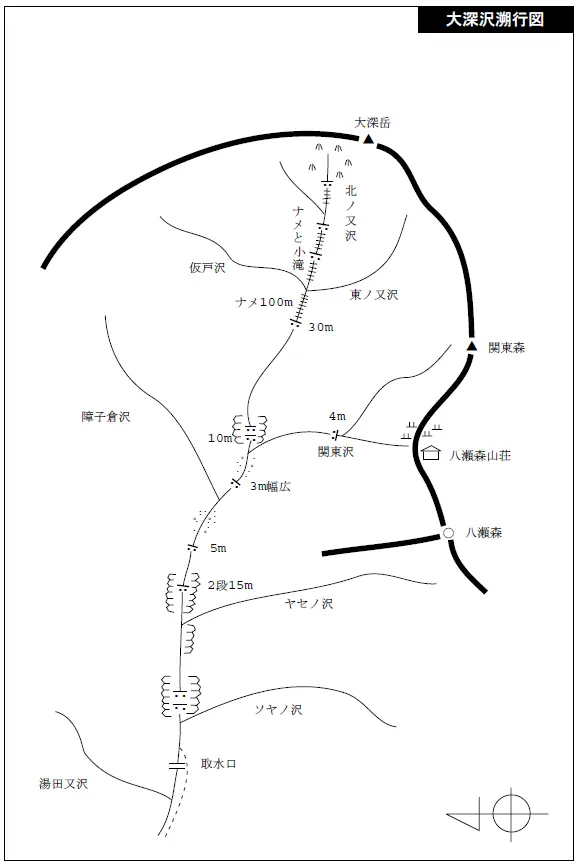 大深沢溯行図