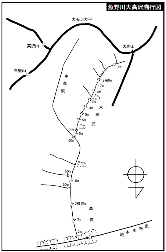 大高沢溯行図