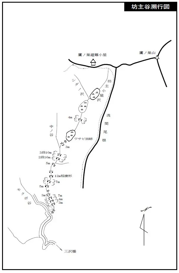 坊主谷溯行図