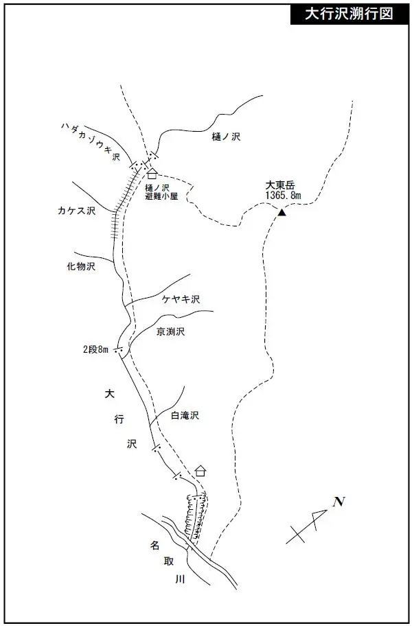 大行沢溯行図