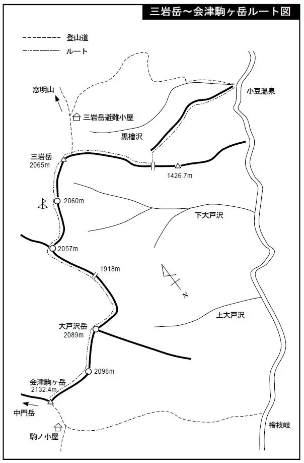 ルート概念図