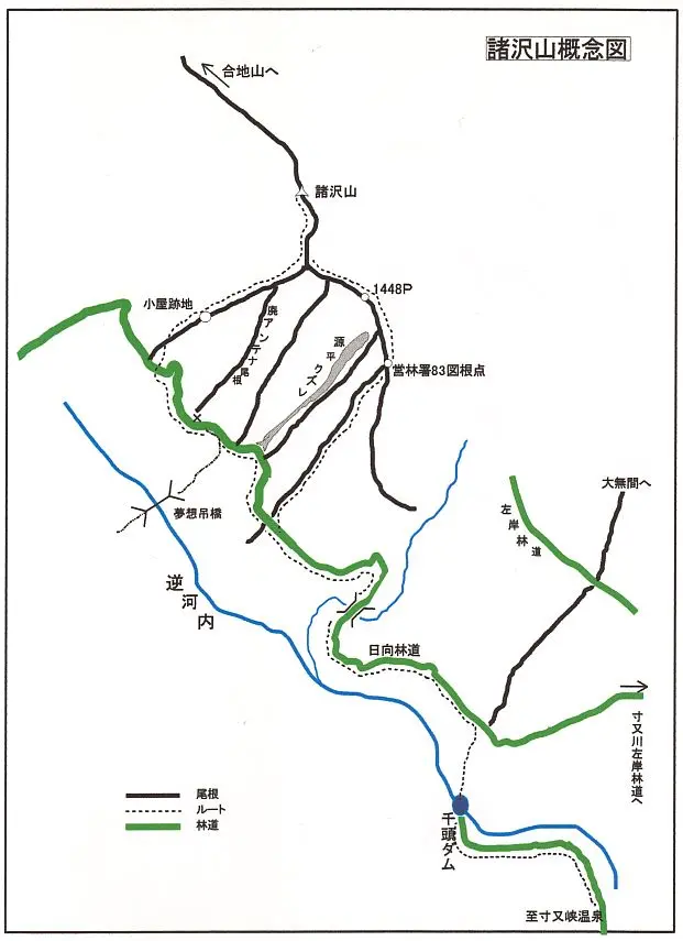 諸沢山概念図