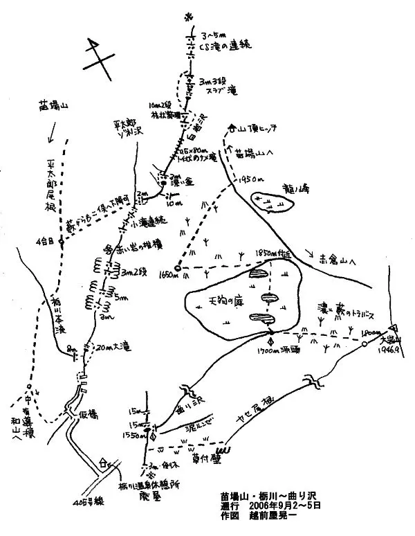 溯行図